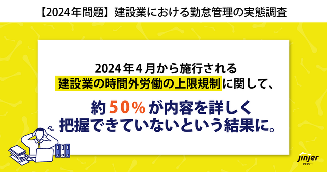 2024年4月から施行される建設業の時間外労働の上限規制に関して、約半数が「法改正の詳細を把握できていない」という結果に
