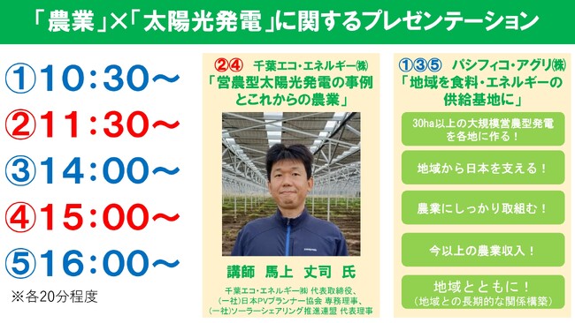 千葉エコ・エネルギー株式会社、第13回農業WEEK（10/11～10/13）内の「農業」×「太陽光発電」に関するプレゼンテーションに登壇