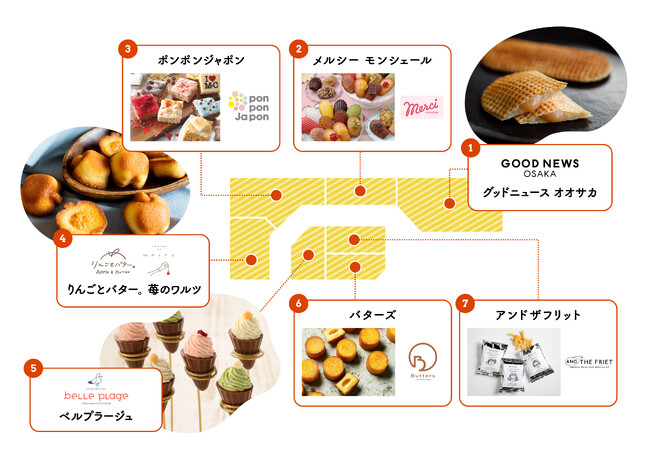 ルクア イーレ2Fに7店舗が集結する「スイーツゾーン」が11月22日(水)にオープン！