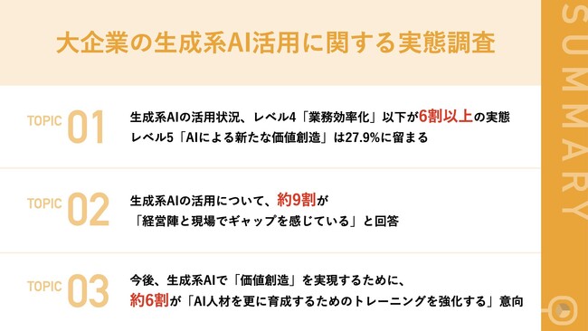 【ChatGPT台頭から約1年、大企業のAI活用実態】DX推進担当者の約9割が生成系AIに対する「経営陣」と「現場」の期待感ギャップありと回答