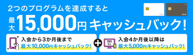 【ライフカード】「使うとおトクプログラム」を開始しました！