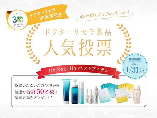 ドクターリセラが30周年を記念して、10月4日～1月31日まで「ドクターリセラ製品人気投票」を開催！特設ページ内の投票フォームから簡単な投票で、エステティシャン愛用の人気アイテムが貰えるチャンス！
