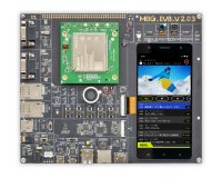 株式会社ピクセラが、Androidを搭載したLTE通信対応スマートモジュールにソフトウェアソリューションの提供を開始