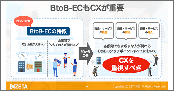 【参加報告】9/26(火)開催の『ネットショップ担当者フォーラム 2023夏』にて代表の山崎がセミナーに登壇
