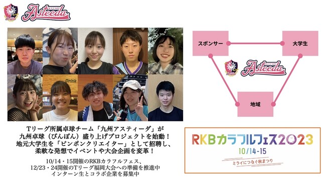 Tリーグ所属卓球チーム「九州アスティーダ」が九州卓球（ぴんぽん）盛り上げプロジェクトを始動！地元大学生を「ピンポンクリエイター」として招聘し、柔軟な発想でイベントや大会企画を変革！