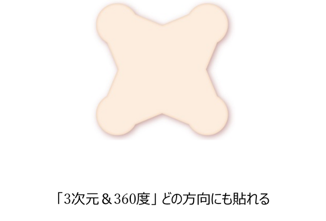 ハイドロコロイド絆創膏で初！「2023年度 グッドデザイン賞」受賞“絆創膏のよくある困りごと”をデザインで解決