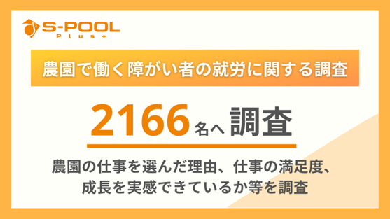 農園で働く障がい者2,166名へ就労に関するアンケート調査を実施