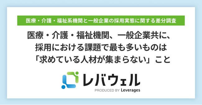医療・福祉系機関、一般企業共に採用における課題で最も多いものは「求めている人材が集まらない」こと