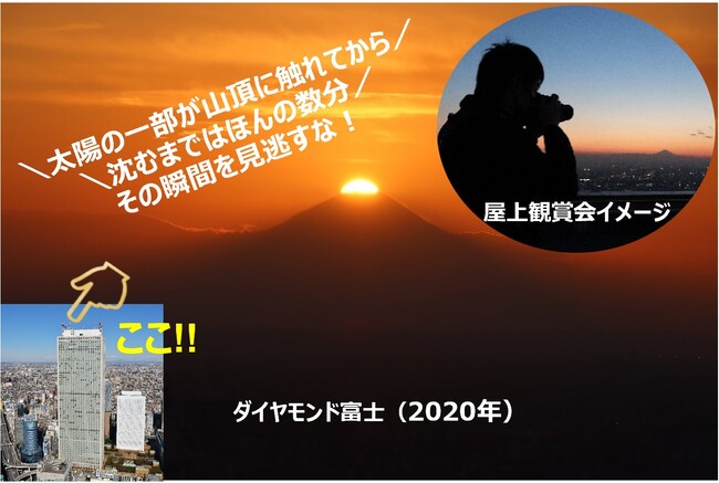 サンシャイン60展望台 天体観賞会「てんたいパーク2023」第四弾～ダイヤモンド富士～観賞可能期間：11月14日（火）～20日（月）各日16:20前後
