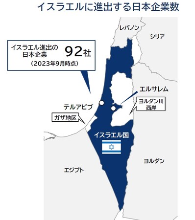 日本企業のイスラエル進出92社　テルアビブ地区に39社 「ガザ」周辺の進出はゼロ