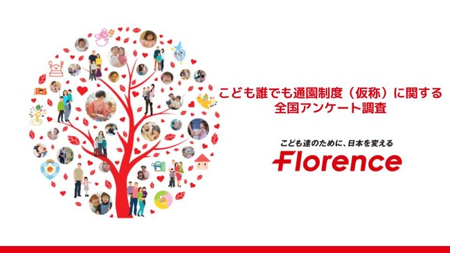 「こども誰でも通園制度（仮称）」保育事業者の約9割は定期利用での受け入れを支持