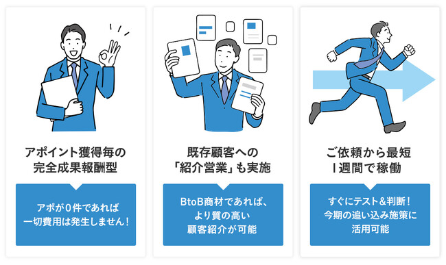 「みんなのBPO」にて【自社営業プラットフォームを開放】、完全成果報酬型の新メニューを追加。