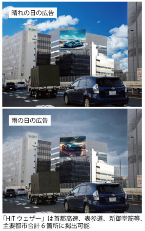株式会社ルグラン、株式会社ヒットと気象連動型屋外サイネージ広告「HITウェザー」を開発