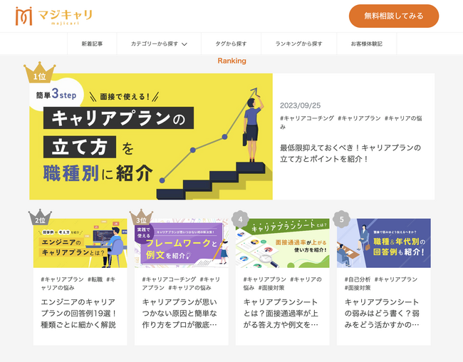 アクシス株式会社がキャリアに特化した新メディア「マジキャリblog」をリリース