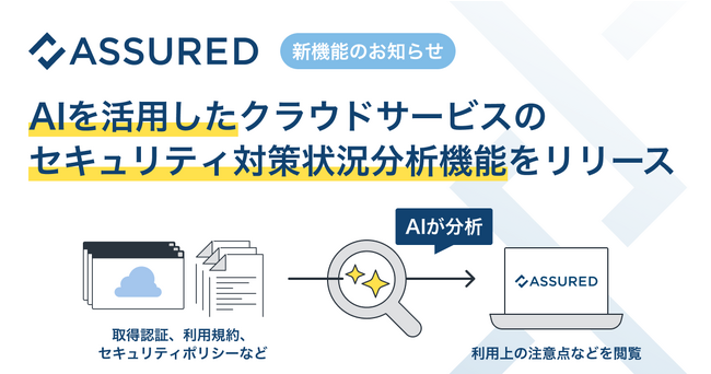 セキュリティ評価プラットフォーム「Assured」、AIを活用したクラウドサービスのセキュリティ対策状況分析機能をリリース