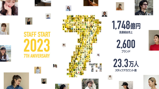 STAFF START 7周年、流通経由売上1748億円達成！個人での月間最高売上2億6000万円超