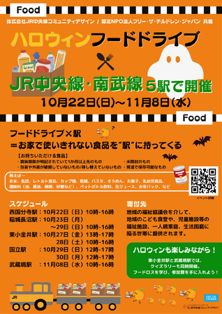 「ハロウィンフードドライブ」を JR 中央線・南武線 5 駅で開催！