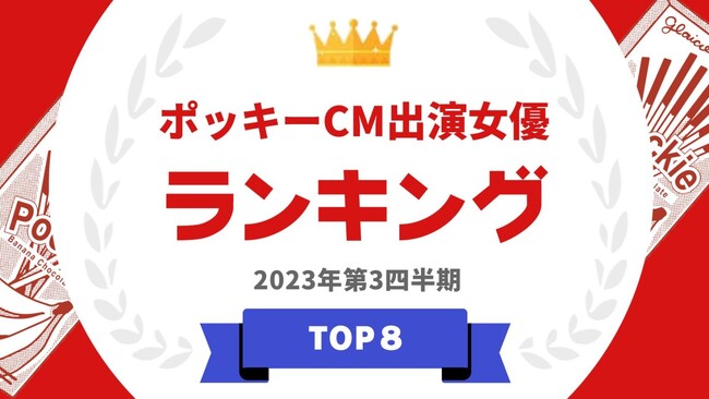  『タレントパワーランキング』がポッキーのCM出演女優のランキングを発表！WEBサイト『タレントパワーランキング』ランキング企画第268弾！！