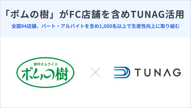 「ポムの樹」がFC店舗を含めグループ全体1,000名以上でTUNAG活用、飲食業界で現場の生産性向上に取り組む