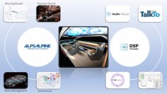 サウンド領域の開発加速と付加価値創造に向けて、DSP Concepts社と協力体制構築