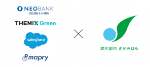 住信SBIネット銀行とテミクス・グリーン、相模原市との林業DXの実現に向けた協定を締結