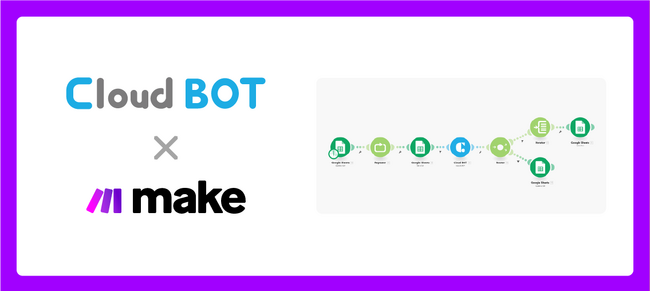 クラウド型RPA「クラウドBOT(R)」を提供するC-RISEがMakeのテクノロジーパートナーに認定。