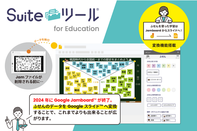 Google Jamboard(TM) 提供終了　Google スライド(TM) で“ふせん”を使った授業をサポート「Suiteツール for Education」リリース