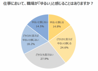 10/5（木）東京・神田にて、「次世代人材採用・育成のためのインナーブランディング手法」をテーマにしたセミナーを開催
