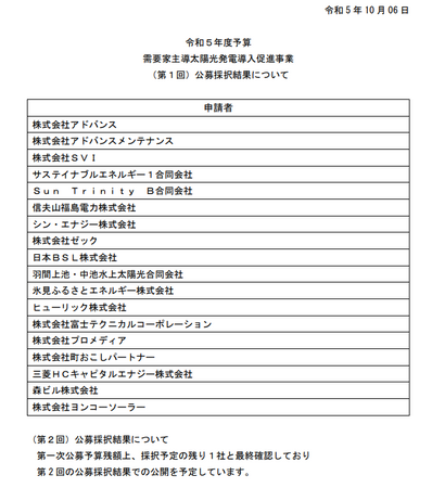 令和5年度「需要家主導太陽光発電導入促進事業」の採択について