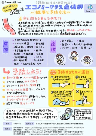 【10月13日は世界血栓症デー】エコノミークラス症候群は、命に関わる血栓症です
