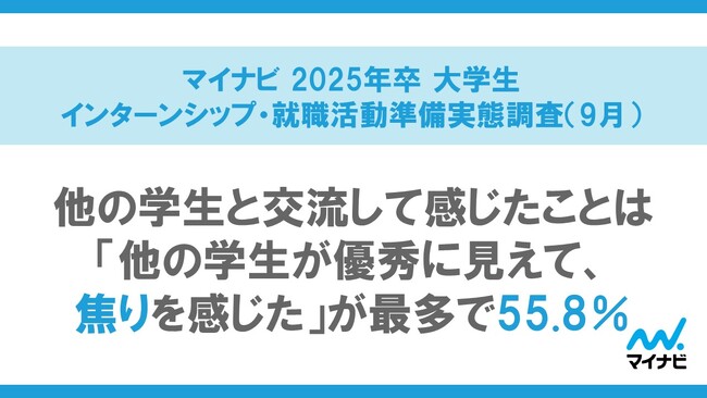 「マイナビ 2025年卒 大学生インターンシップ・就職活動準備実態調査（9月）」を発表
