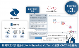 VizTact無償トライアルキャンペーン VizTact無償トライアルキャンペーン