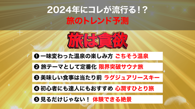 星野リゾートが2024年の旅を予測～トレンドは「旅は貪欲」～
