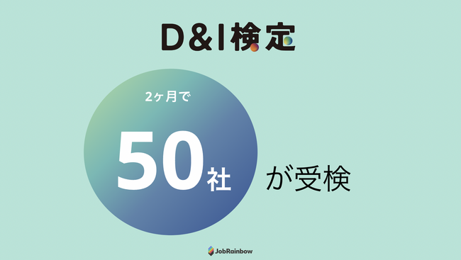 企業のD&I理解促進の課題を解決。新サービス「D&I検定」で、2ヶ月で約50社からのお申込み
