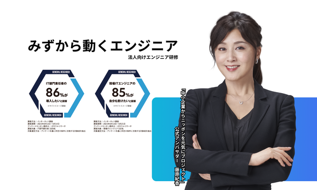 フィグニー株式会社が、社内エンジニアの育成、リスキリングサービス『みずから動くエンジニア』を正式スタート