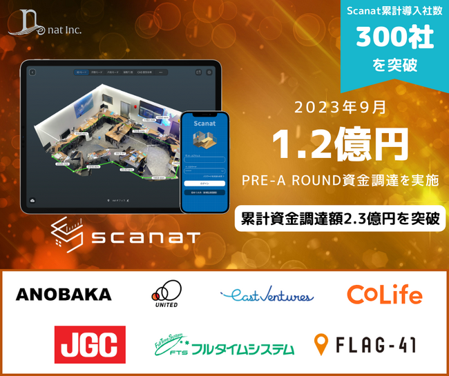 世界初ミリ単位で計測可能な3Dスキャンアプリ「Scanat」を運営するnat株式会社、総額約1.2億円の資金調達を実施