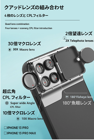 写真の世界が広がる! iPhone用レンズ&フィルターセット「GeeUltraLens（ジーウルトラレンズ）」を「Gloture楽天ストア」で販売開始