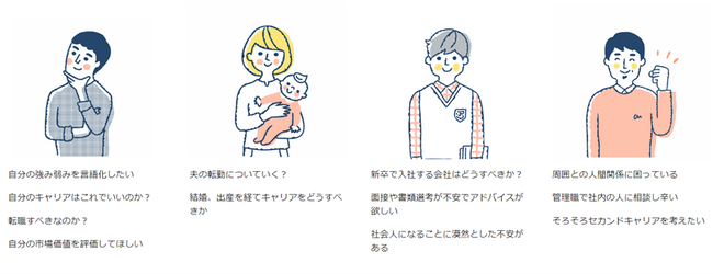 キャリアコンサルティングの輪を広げます～福利厚生導入、仕事の悩みをプロに相談できる文化醸成～