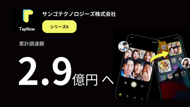 サンゴテクノロジーズがシリーズAファーストクローズにて1.9億円の資金調達を実施。累計調達額は2.9億円に。
