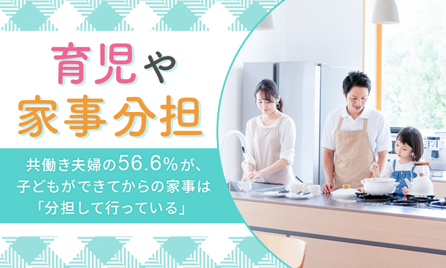 【育児や家事分担】共働き夫婦の56.6％が、子どもができてからの家事は「分担して行っている」 子どもができる前は？