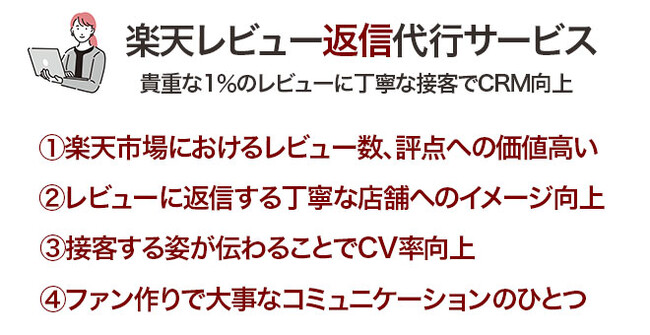 楽天レビュー返信対応代行サービスをリリース。楽天出店EC事業者・ふるさと納税運営自治体向けに3万円～