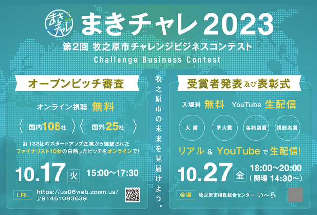まきチャレ 2023（第２回牧之原市チャレンジビジネスコンテスト）ファイナリストを決定