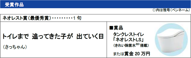 第19 回「トイレ川柳」結果発表