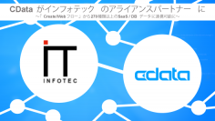 CDataがインフォテック『Create!Webフロー』のアライアンスパートナーとして提携　～Create!WebフローからSalesforce、kintoneなど270+のSaaSに連携～