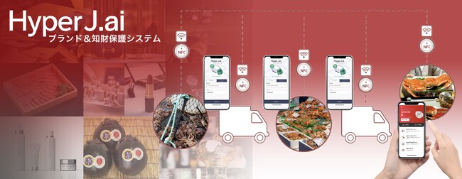 リーガルテックグループJapan Made社、革新的なブランド&知財保護システムを発表