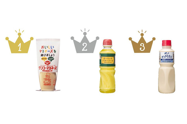 【ケンコーマヨネーズ 通販サイト】4～9月の売れ筋ランキングを発表！