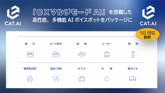 トゥモロー・ネットの高機能対話AIソリューション　「CAT.AI(キャットエーアイ)」が10種類の業種別低価格パッケージ製品の販売を開始
