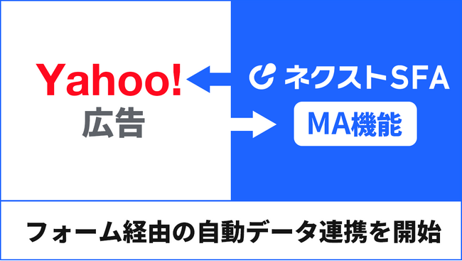 営業管理/MAツール「ネクストSFA」がYahoo!広告との自動データ連携を開始、フォーム機能との接続で広告効果の可視化を実現