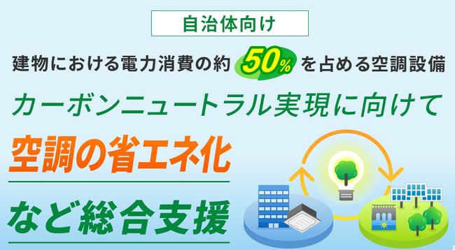 ダイキン工業株式会社と協働での「自治体向けカーボンニュートラル支援サイト」開設について