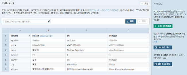 テスト管理ツール「TestRail 8.0.1」の日本語版をリリース